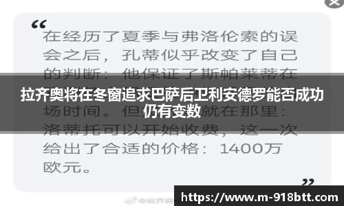 拉齐奥将在冬窗追求巴萨后卫利安德罗能否成功仍有变数