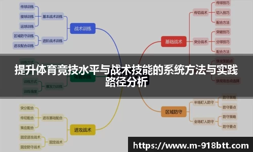 提升体育竞技水平与战术技能的系统方法与实践路径分析