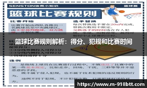 篮球比赛规则解析：得分、犯规和比赛时间