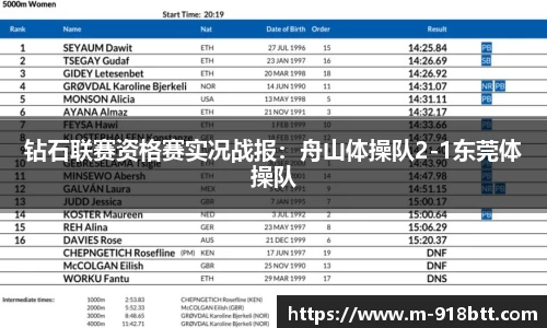 918博天堂官方网站